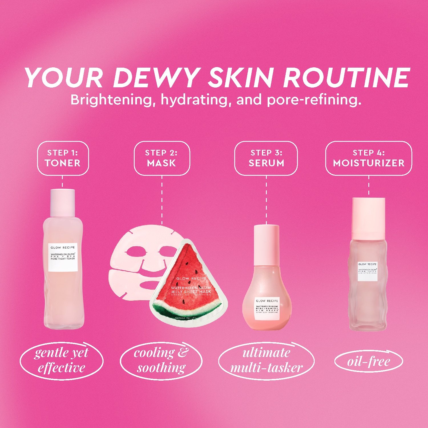 WATERMELON GLOW DEWY SKIN ROUTINE™ (SET DE RUINA PARA UNA PIEL LUMINOSA)